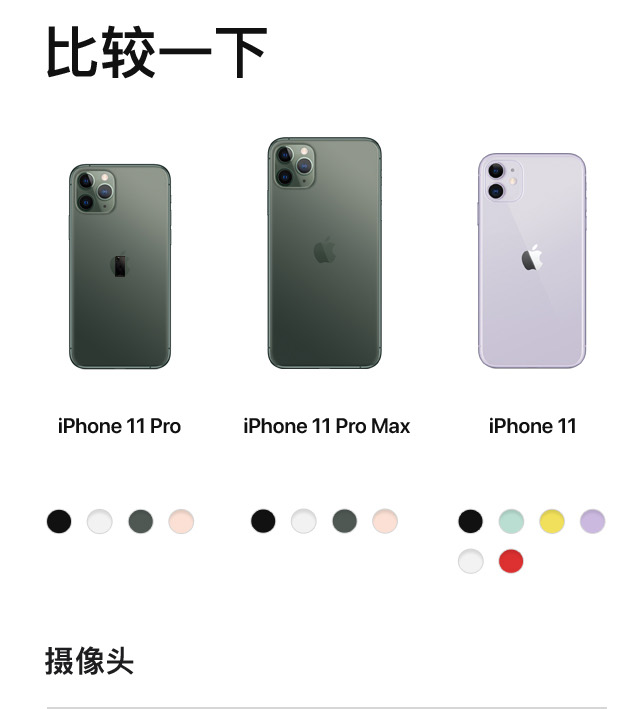 apple iphone 11 (a2223) 64gb4g手机 双卡双待 包邮